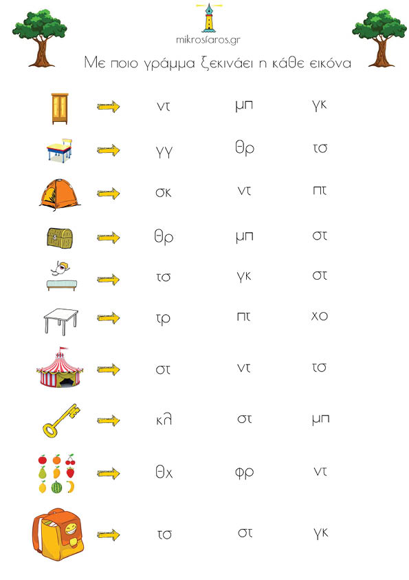 Με ποιο γράμμα ξεκινάει η κάθε εικόνα - mikrosfaros.gr 2